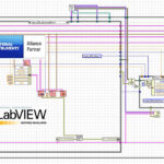 Mess Prueftechnik Plan Code Ni
